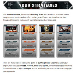 The strategy of Burning Suns on Kickstarter